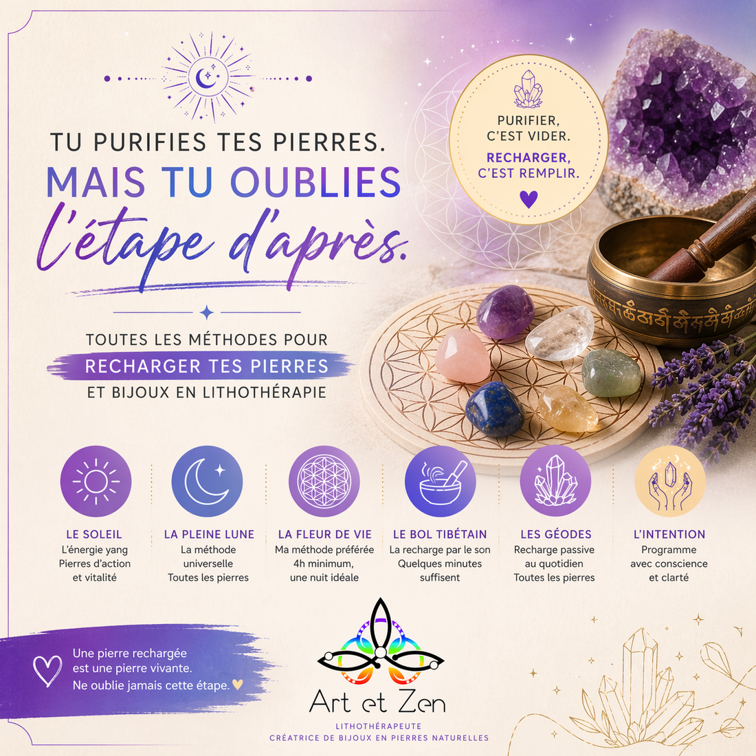 Comment recharger ses pierres après une purification — Guide complet des 6 méthodes