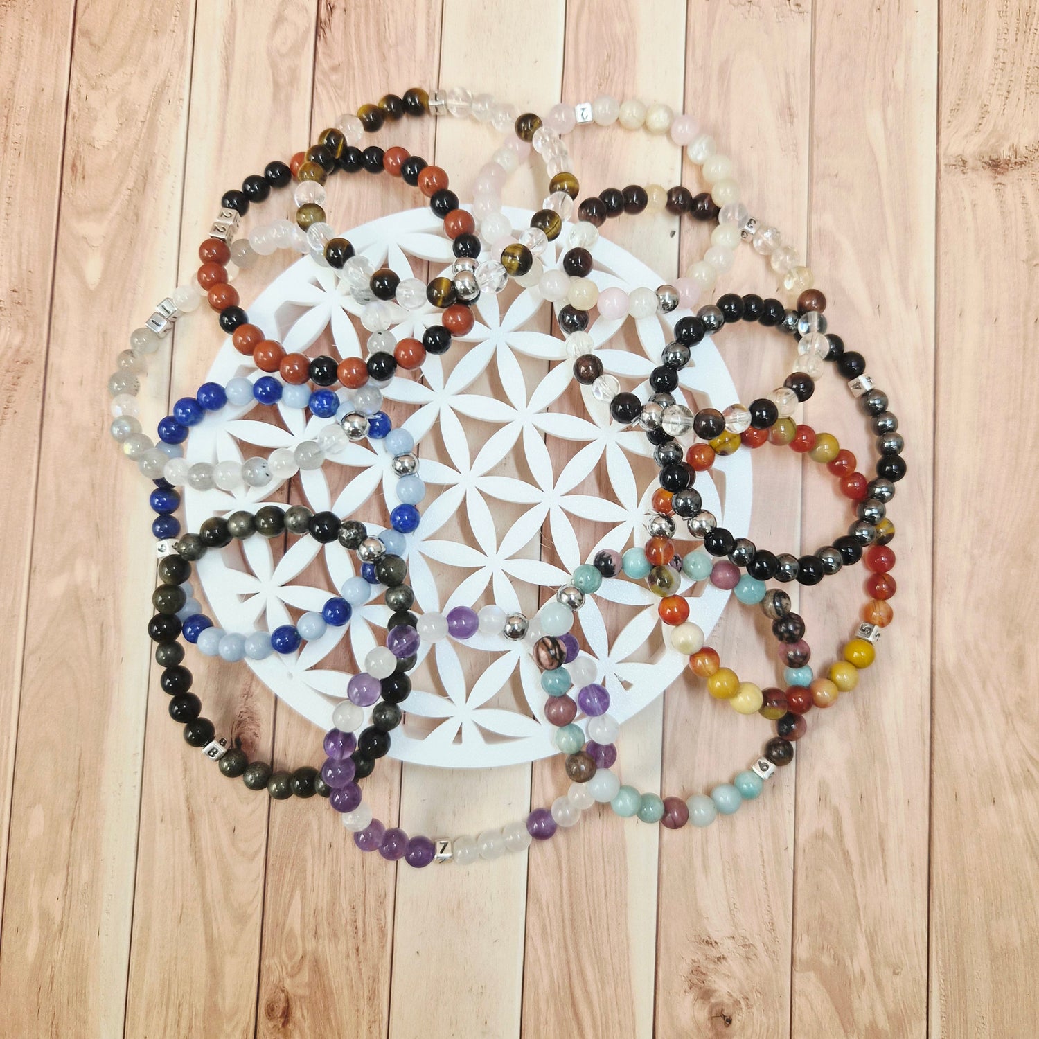 Bracelets Numérologie