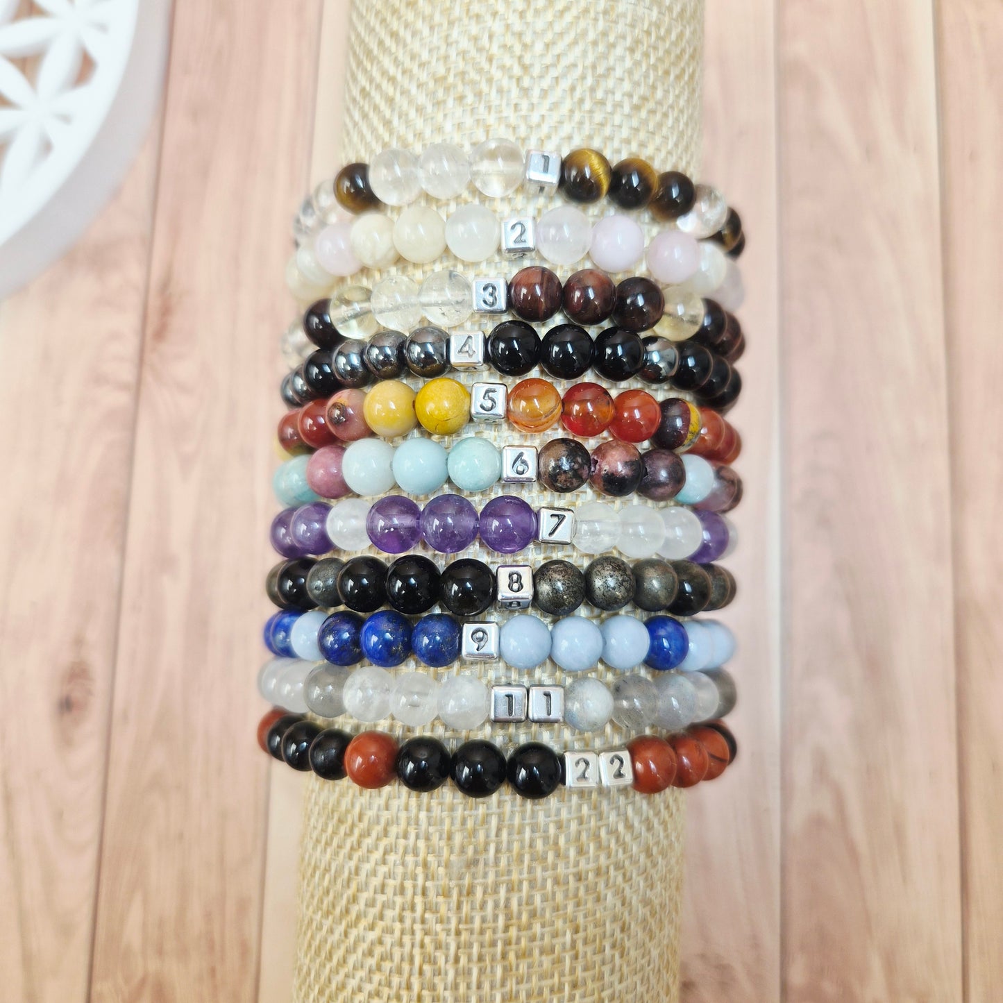 Bracelet Numérologie Chemin de Vie 3, Le Créatif (citrine et œil de taureau)